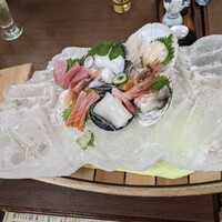 海鮮家 はこだて 本店 - 