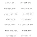 TSUSHIMI - 2023.4 メニュー