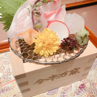 今半万窯 新宿店 - 