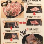 焼肉 カウズ - 