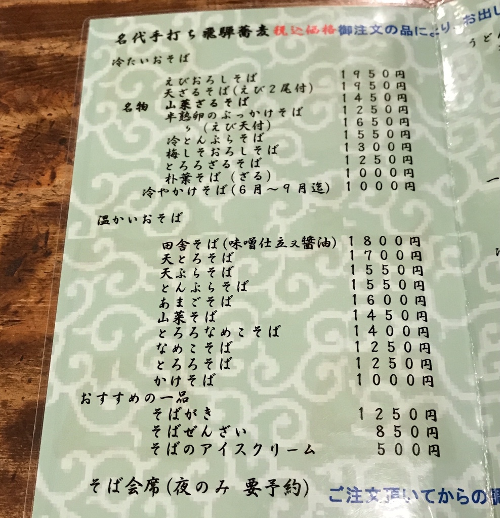 Nekosuke様 確認用 メニュー表 つよい