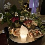 銀座 しのはら - 花祭りの八寸：花見寿司と酒肴