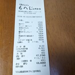 月島もんじゃ もへじ 上野分店 - 