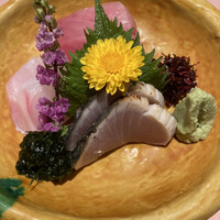 伊豆の旬 やんも 丸の内店 - 