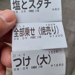 中華蕎麦 とみ田 - 