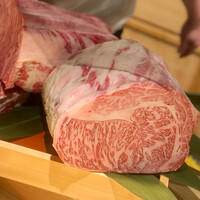 和肉食堂WWW - 