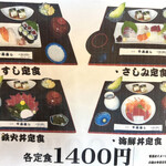 Doi Chidori Zushi - 