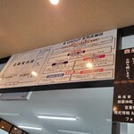 脂醤油組 - 系列店の案内板が入り口正面にあります