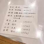 日本料理秀たか - 