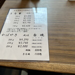 うなぎ 松琴楼 - 