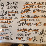 三宮スシエビス - 