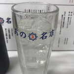 あの名店 - ナカ(250円)を名店で。最初からホッピーでひたすら名店が1番安上がりにはなりますね。