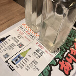 日本酒原価酒蔵 - 