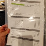 トラットリア ピッツェリア polipo - 