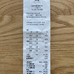 アドゥマン - 七北田公園の駐車券の提示で100円引