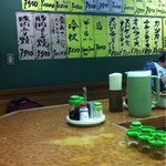 大金 - メニューは壁にズラリと貼られています。