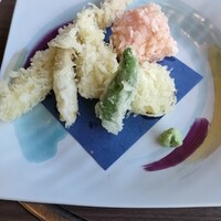 眺河　先斗町～華～ - 