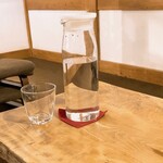 ハッコウ ルパン - お水