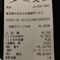 てんぷら天松 日本橋店 - 