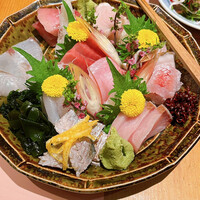 伊豆の旬 やんも 丸の内店 - 