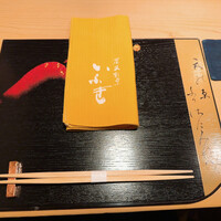 炭火割烹 いふき - 