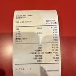 立ち呑み 庶民 - 