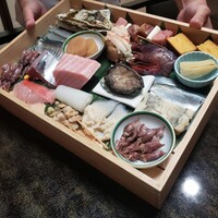 鮨かしわ - 