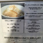 ラーメン フクロウ - 