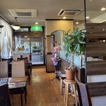 ニューロンドン - 内観