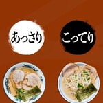 ラーメン亭 吉相 - 