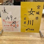 三宅輝 - 鮪産地