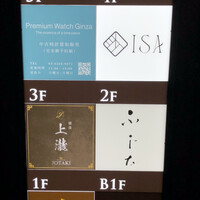 銀座 ふじた - コチラのビル２F