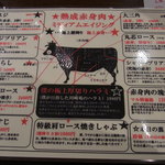 やきにくグレート&ホルモン - 部位の説明