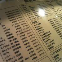 焼肉ホルモン 稲田 - 