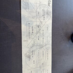 プレゼンテ スギ - 