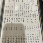 あつた蓬莱軒 - 