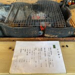 らくだ山 地鶏の店 - 