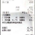 Comme’N TOKYO 本店 - 