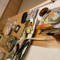 きときと 名古屋店 - 