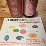 プラットスタンド酛 - 