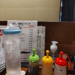 酒楽 天 河原町五条店 - 