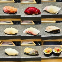 すし食堂 和和和 - 