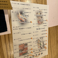 きときと 名古屋店 - 