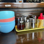 ラゥメン大地 - 