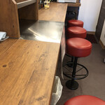 イレブンフーズ源流 - 