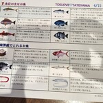 トスラブ館山ルアーナ - 