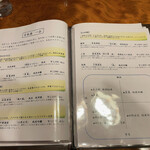 日本料理 梅林 - 