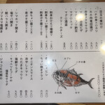 串焼き酒場 おんず - メニュー1