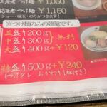 麺処さとう - 麺量