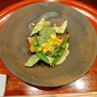 草喰 なかひがし - 